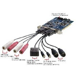 E-MU 0404 PCI 4进4出音频接口（PCI接口）
